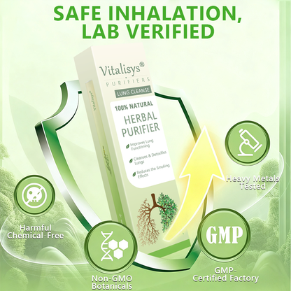 𝐔𝐒 𝐎𝐰𝐧𝐞𝐝 𝐚𝐧𝐝 𝐎𝐩𝐞𝐫𝐚𝐭𝐞𝐝✅ 𝐕𝒊𝒕𝐚𝐥𝐢𝐬𝐲𝐬® 𝐁𝐨𝐭𝐚𝐧𝐢𝐜𝐚𝐥 𝐌𝐮𝐥𝐥𝐞𝐢𝐧 𝐋𝐮𝐧𝐠 𝐂𝐥𝐞𝐚𝐧𝐬𝐞 𝐃𝐢𝐟𝐟𝐮𝐬𝐞𝐫(🫁Cough, Pharyngitis, shortness of breath, sputum, stuffy nose, bronchitis, bronchitis, allergy symptoms, lung discomfort)2✨