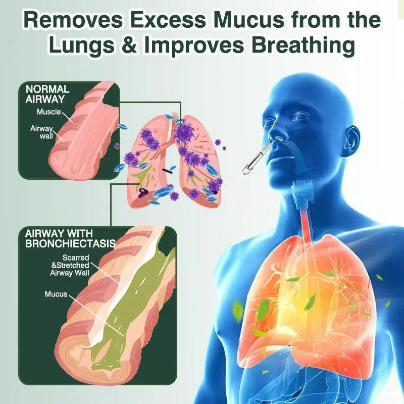 US Official Store✅𝐕𝒊𝒕𝗮𝗹𝐢𝐬𝐲𝐬® Botanical Mullein Extract Lung Cleanse & Mindful Breathing Necklace Whistle(👨‍⚕️Directly acts on COPD, asthma, chronic bronchitis (CB), respiratory infections, lung cancer, sinusitis, and other conditions)1💝