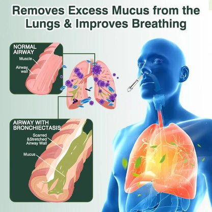 US Official Store✅𝐕𝒊𝒕𝗮𝗹𝐢𝐬𝐲𝐬® Botanical Mullein Extract Lung Cleanse & Mindful Breathing Necklace Whistle(👨‍⚕️Directly acts on COPD, asthma, chronic bronchitis (CB), respiratory infections, lung cancer, sinusitis, and other conditions)1💝