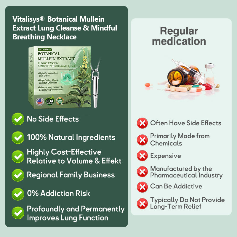US Official Store✅𝐕𝒊𝒕𝗮𝗹𝐢𝐬𝐲𝐬® Botanical Mullein Extract Lung Cleanse & Mindful Breathing Necklace Whistle(👨‍⚕️Directly acts on COPD, asthma, chronic bronchitis (CB), respiratory infections, lung cancer, sinusitis, and other conditions)1💝